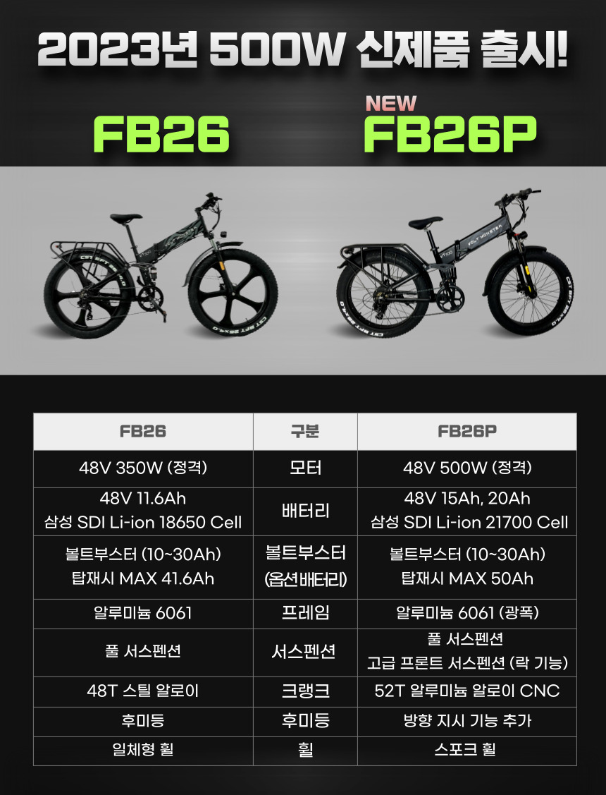 볼트몬스터 VT700 FB26P 20Ah 26인치 전기자전거 48개월 렌탈